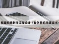 洛阳有趣网站制作流程设计（有创意的网站设计）